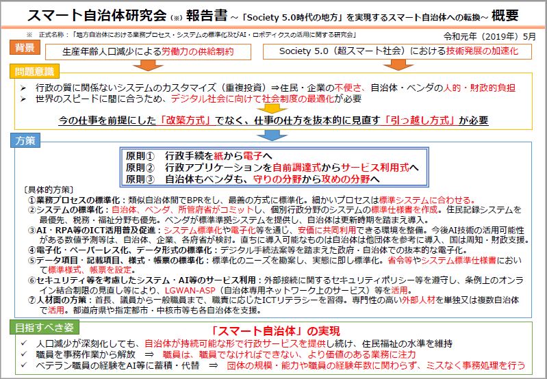 [C[W]X}[ǧ@񍐏@Tv
