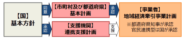 [C[W]n斢i@̊Tv