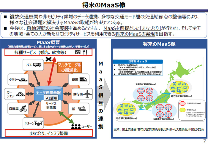 [C[W]Maas