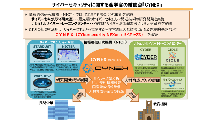 [C[W]TCo[ZLeBɊւ邪Yw̌ߓ_wCYNEXx